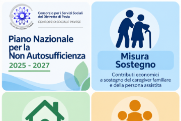 FNA 2025-2027